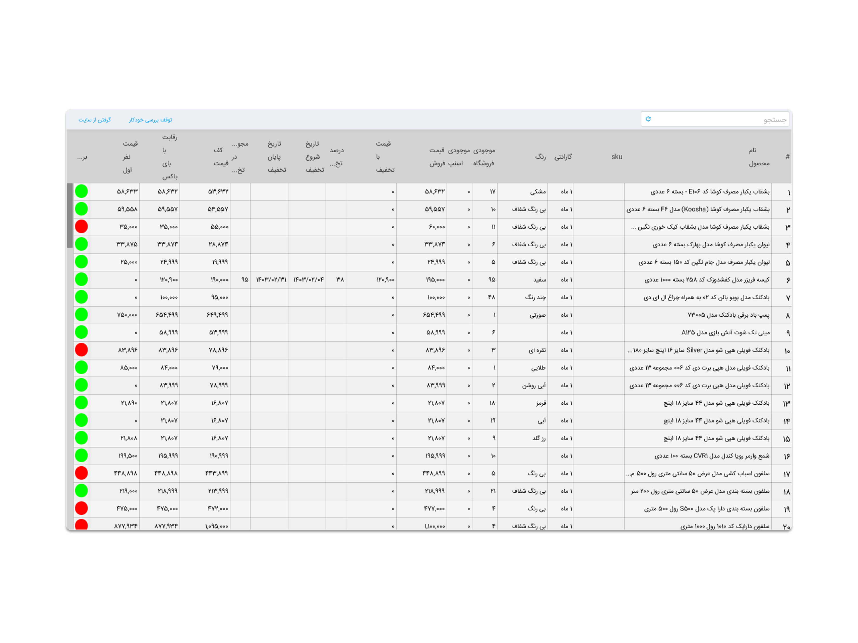 Unofficial SnappShop Buy Box Automation Panel and Bot (Business)